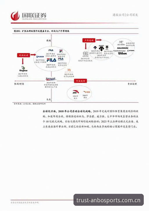 安博体育平台口碑全面解析：从技术架构到用户体验的深度评测