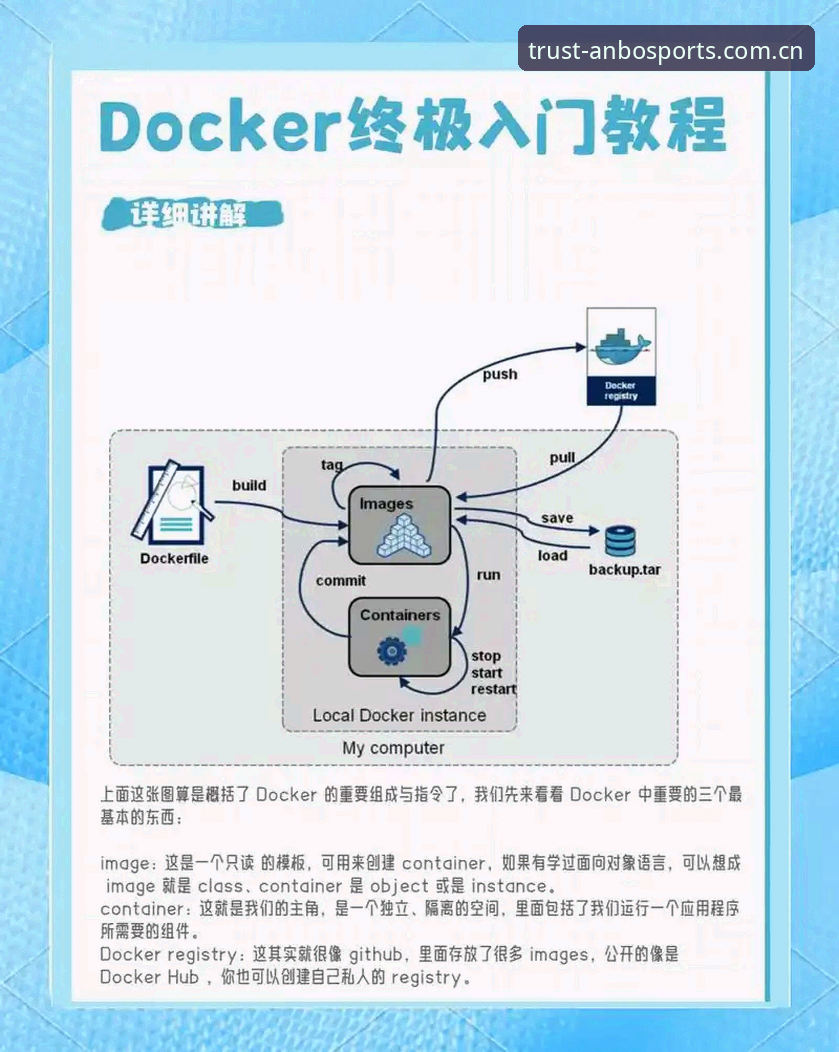 安博安卓版 安博安卓版下载安装实用指南:从零开始的高效操作方案